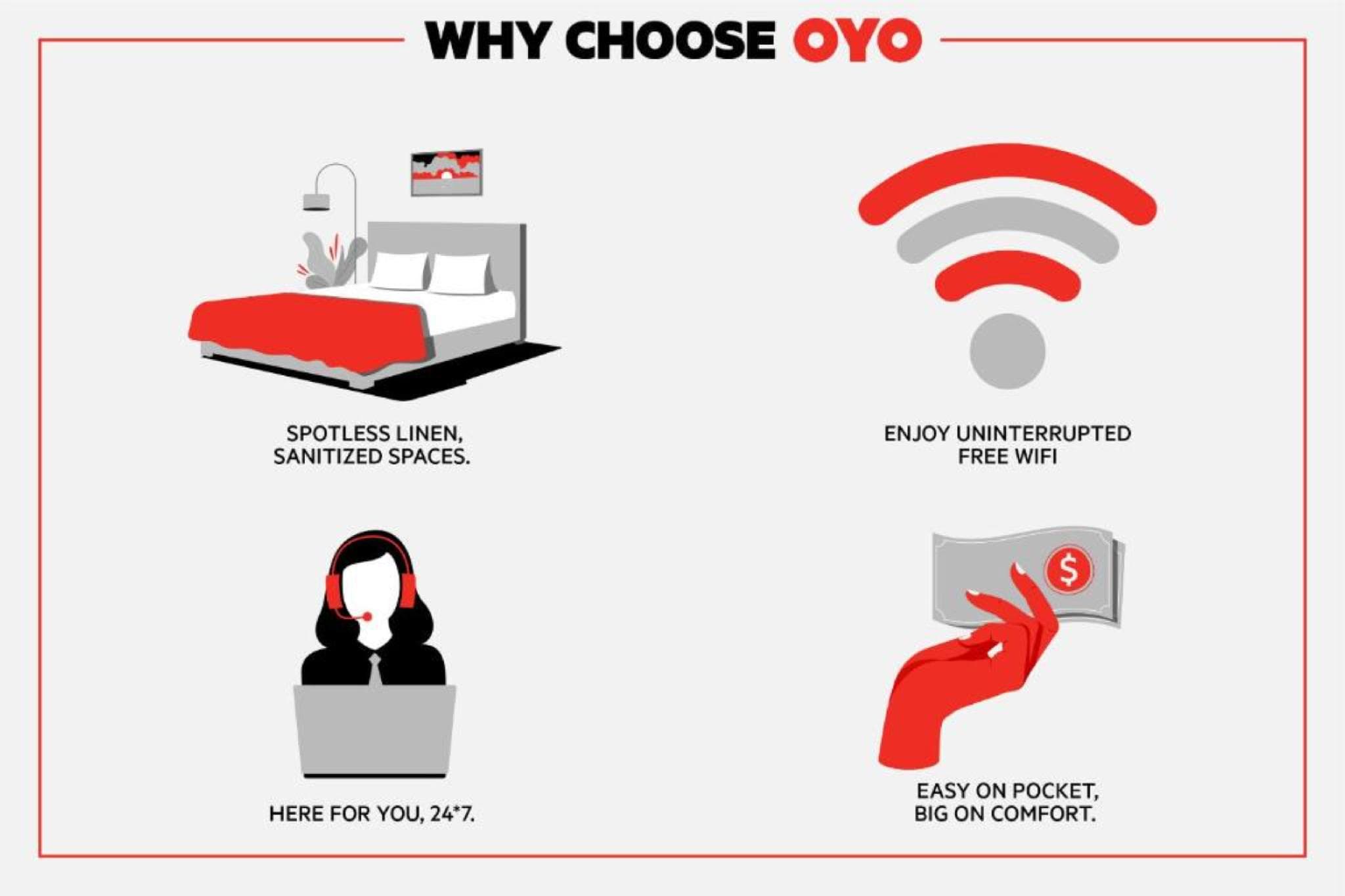 OYO Hotel Rome West GA photo 4