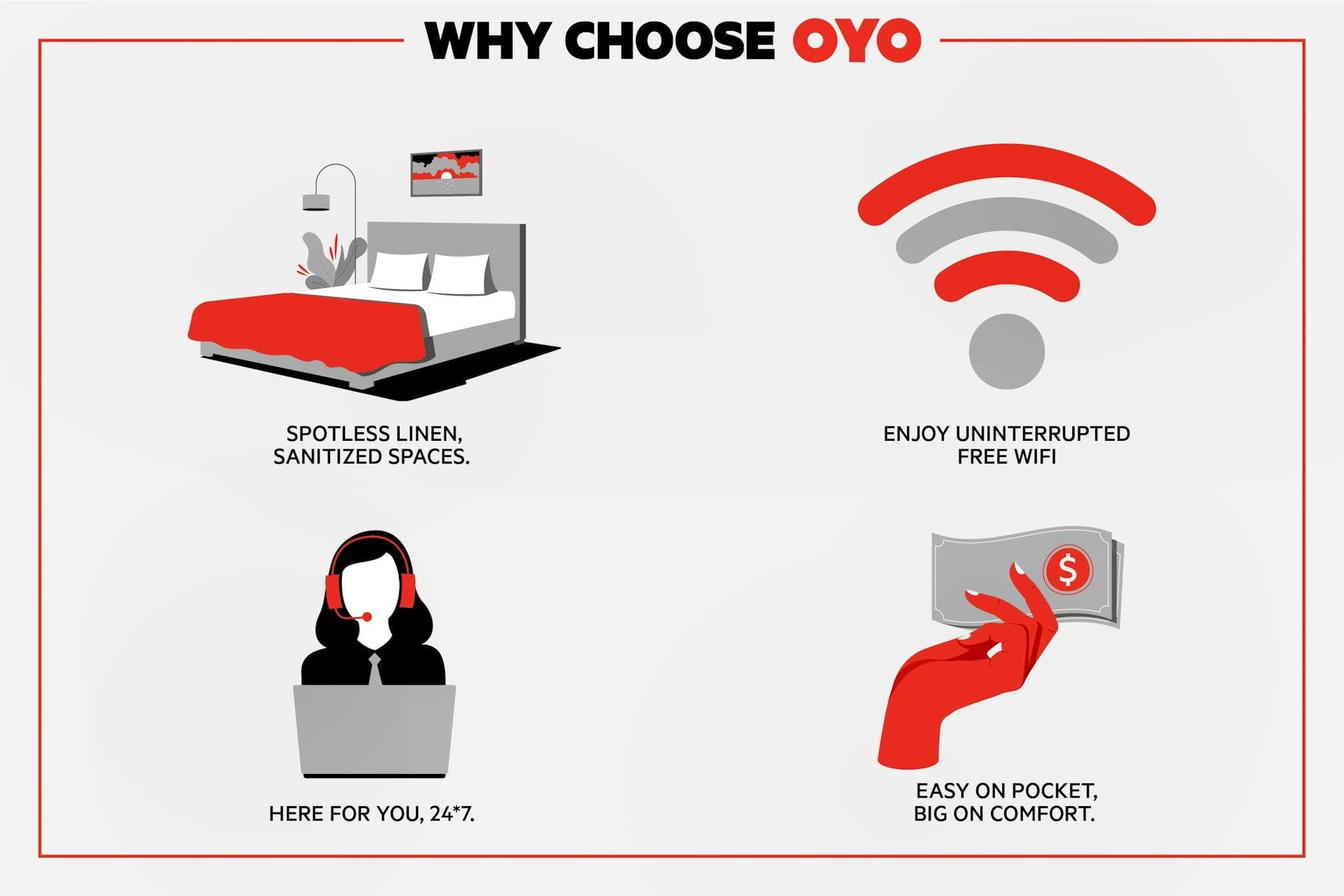 OYO Hotel Durham West Hills